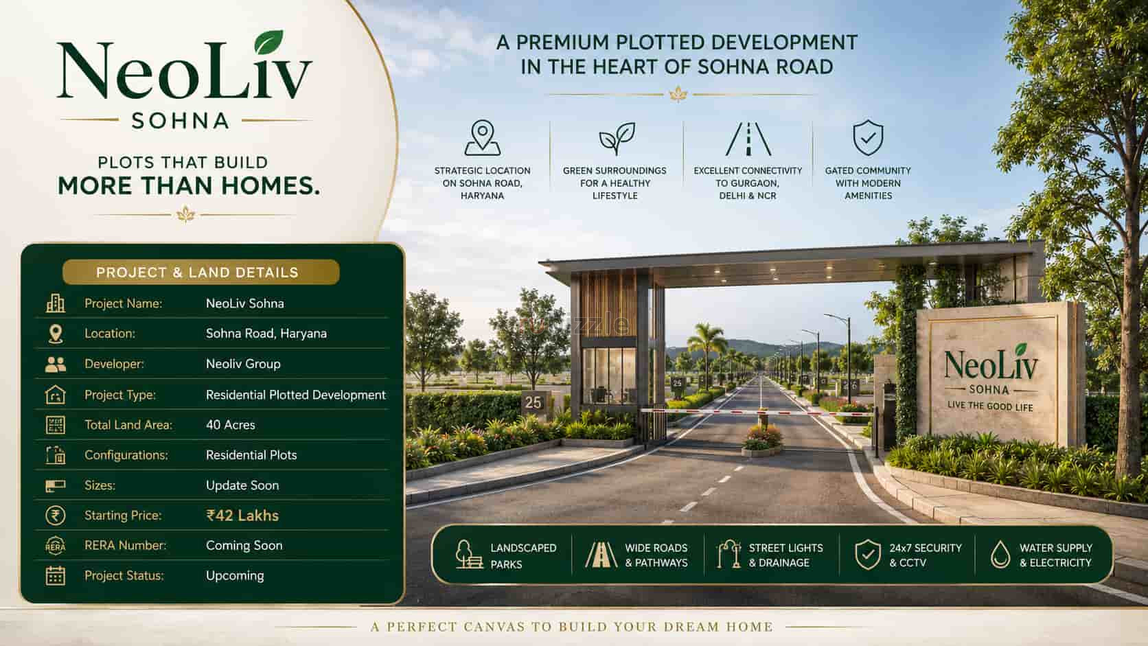 NeoLiv Sohna Residential Plots on Sohna Road Haryana