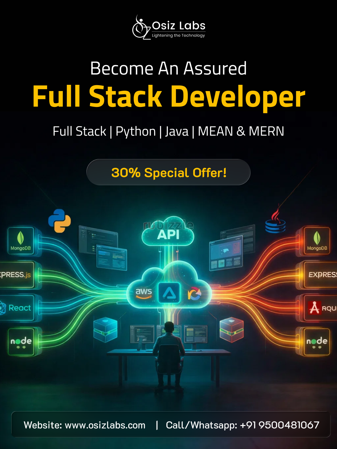 Crack Tech Jobs with Our Full Stack Developer Program